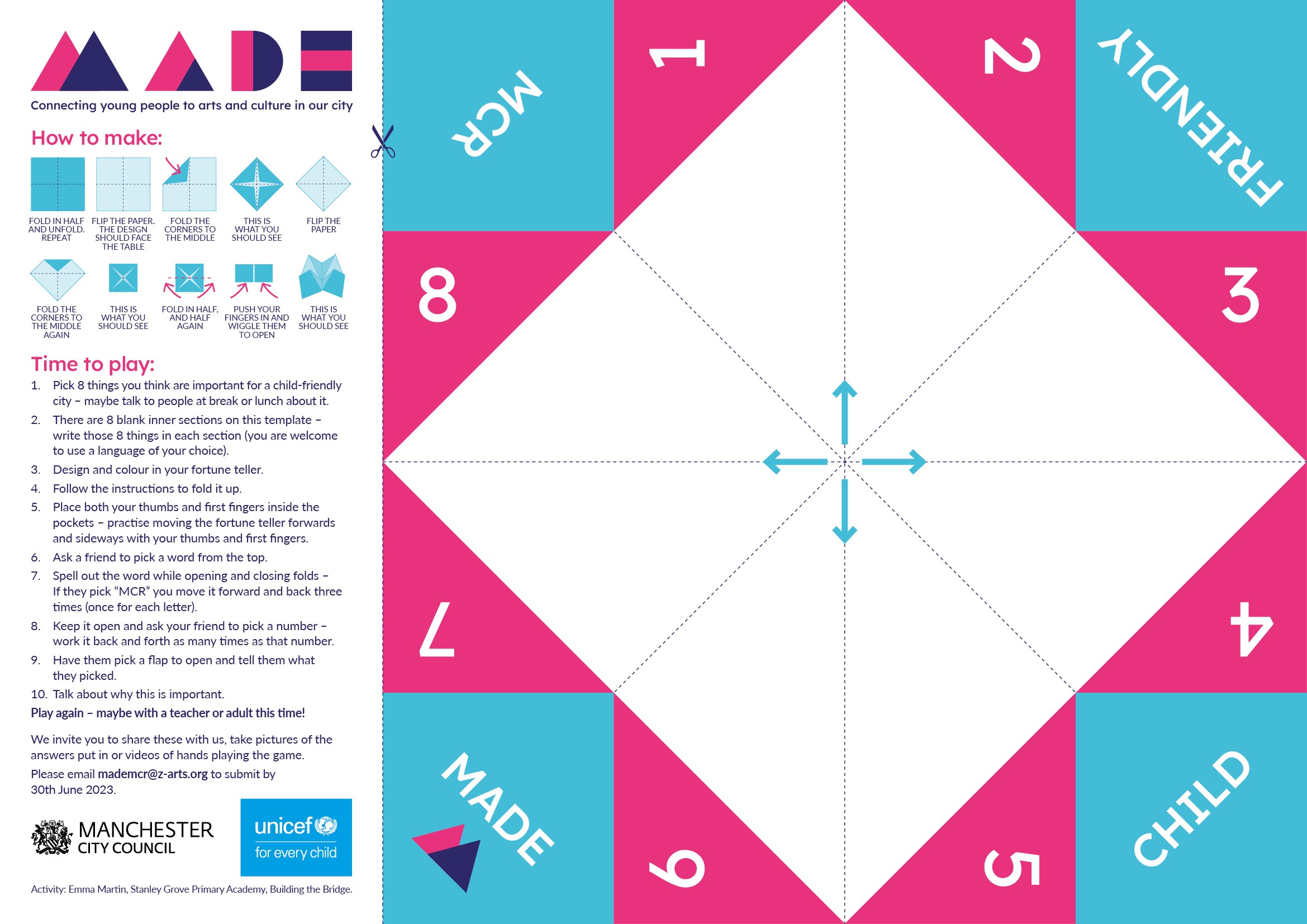 MADE Youth Voice Fortune Teller Resource MADE Manchester